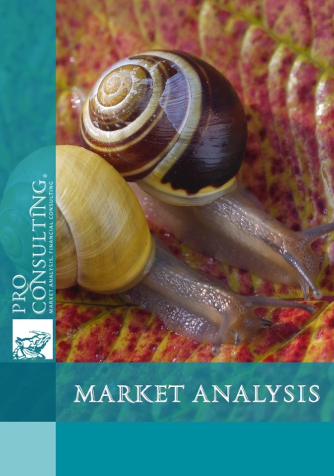 Research report of ukrainian market of edible frogs and snails. 2018